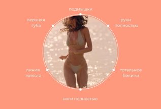 Лазерная эпиляция всего тела