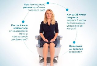 Первая процедура EMSELLA со скидкой 50%