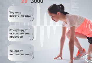 Капельница до Соревнования