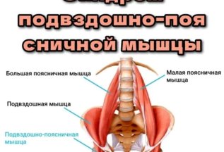 МИНА ЗАМЕДЛЕННОГО ДЕЙСТВИЯ