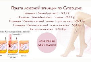 Лазерная эпиляция александритовым лазером!