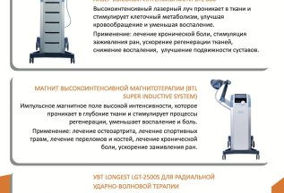 ФИЗИОТЕРАПИЯ НЕИНВАЗИВНОЕ ЛЕЧЕНИЕ БОЛИ