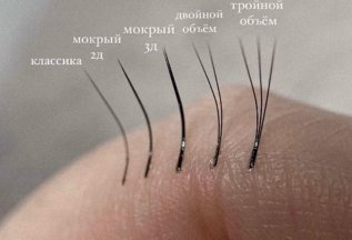 Наращивание ресниц в коррекции формы глаз !