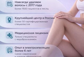 Почему электроэпиляция в Elegante