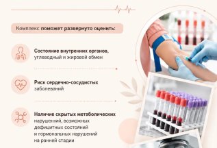 Комплекс анализов «Универсальный комплекс»