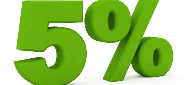 Скидки для студентов и многодетных семей — 5%