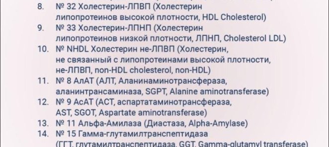 Оцени свое здоровье