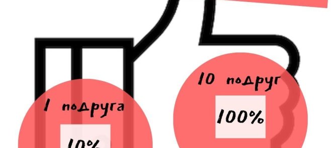 Приведи подругу(друга)