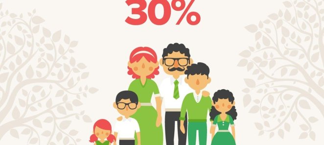 Многодетным семьям скидка 30%