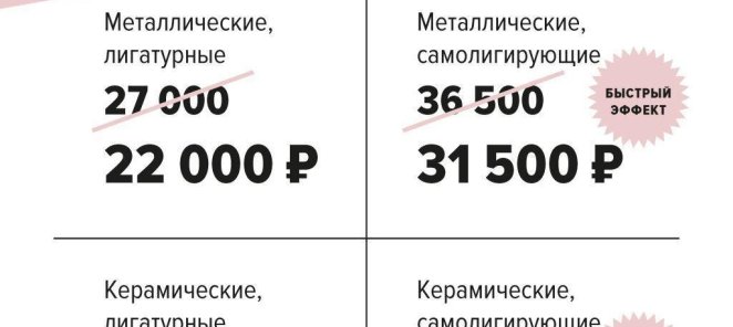 Приятные цены на брекет-систему + установка!