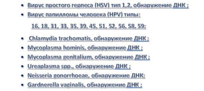 Диагностика ИППП 22 ПЦР