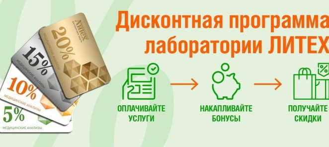 Дисконтная программа лаборатории Литех