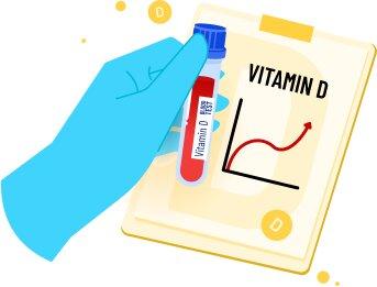 Определение уровня витамина D со скидкой