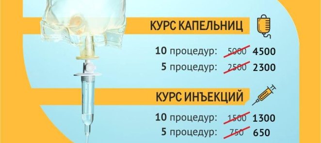 Акции процедурного кабинета