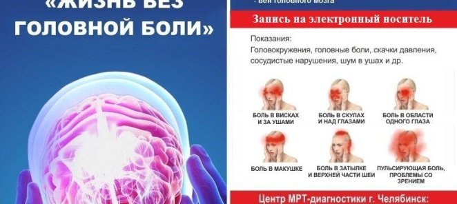 Комплексная МРТ головы за 8 300 руб.