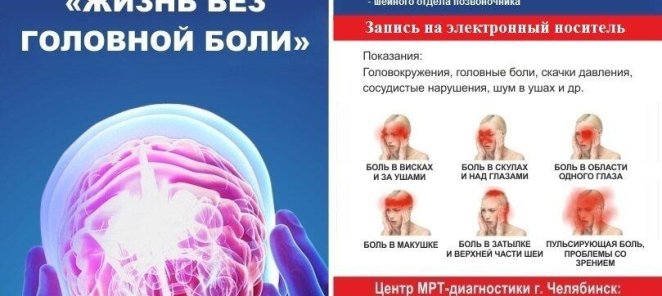 Комплексная МРТ за 9 000 руб.