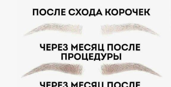 Пудровые брови – безболезненная процедура