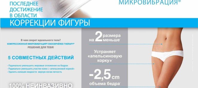 🔥Эндосферо терапия