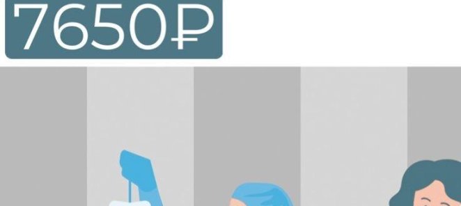Комплексная подготовка к хирургической госпитализации