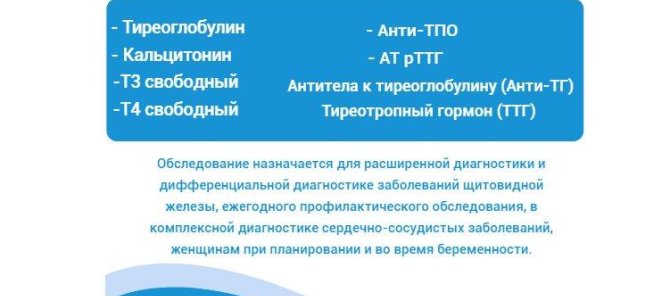Диагностика заболеваний щитовидной железы, расширенный