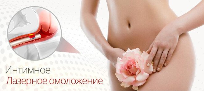 Скидка 20% на комплекс лазерного интимного омоложения