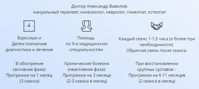 Альтернатива операциям и медикаментозному лечению.