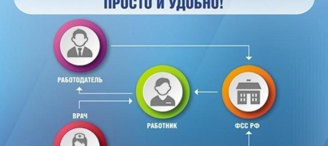 Новая услуга 