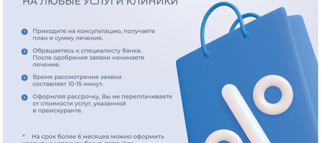 Лечить, нельзя откладывать!
