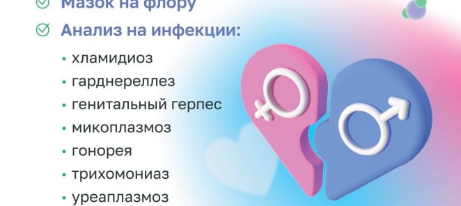 Комплексная оценка интимного здоровья для за 1 790 руб