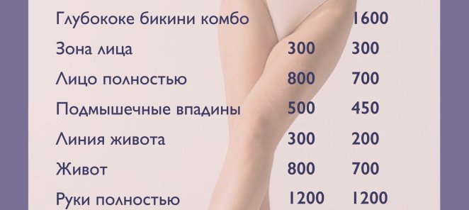 Новый прайс на эпиляцию