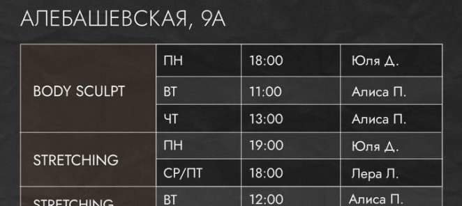 ФИТНЕС НАПРАВЛЕНИЯ
