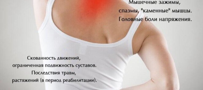 НЕ СТОИТ ТЕРПЕТЬ БОЛЬ