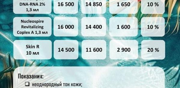 Биоревитализация Лето 2025