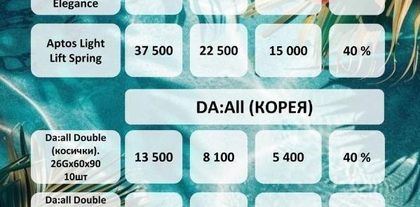 Нитевой лифтинг Лето 2025