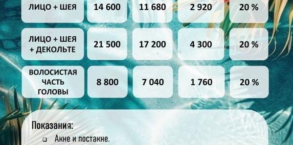 Плазмолифтинг Лето 2025
