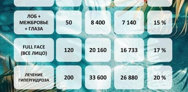 Диспорт Лето 2025