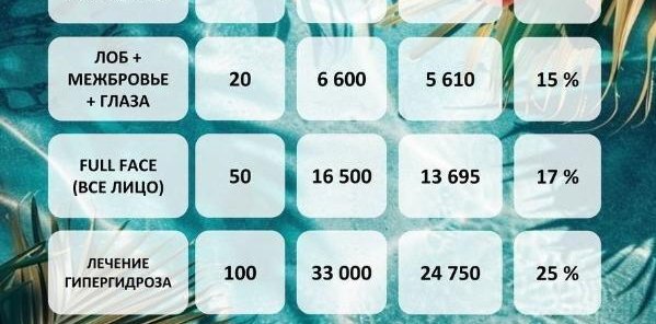 Релатокс Лето 2025