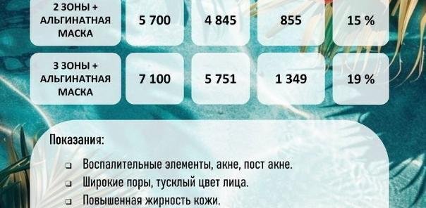 Газожидкостный пилинг Лето 2025