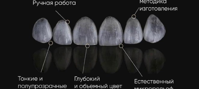 Высокие стандарты качественного лечения