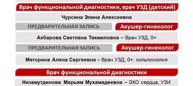 Расписание врачей на ближайшие 2 недели — Медцентр «Пульс»