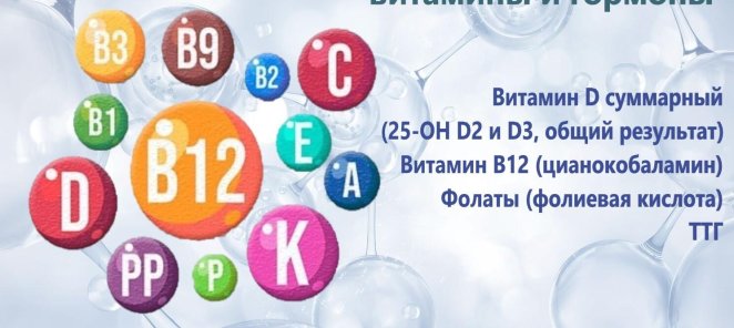 Акция на анализы!