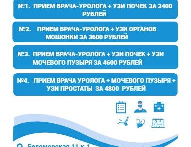 Комплексные акции по урологии