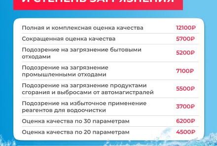 Комплексная проверка воды в Семейной клинике