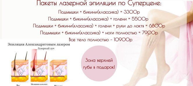 Лазерная эпиляция александритовым лазером!