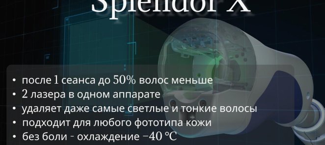 Почему выбирают Splendor X