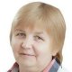 Зюкова Ирина Николаевна