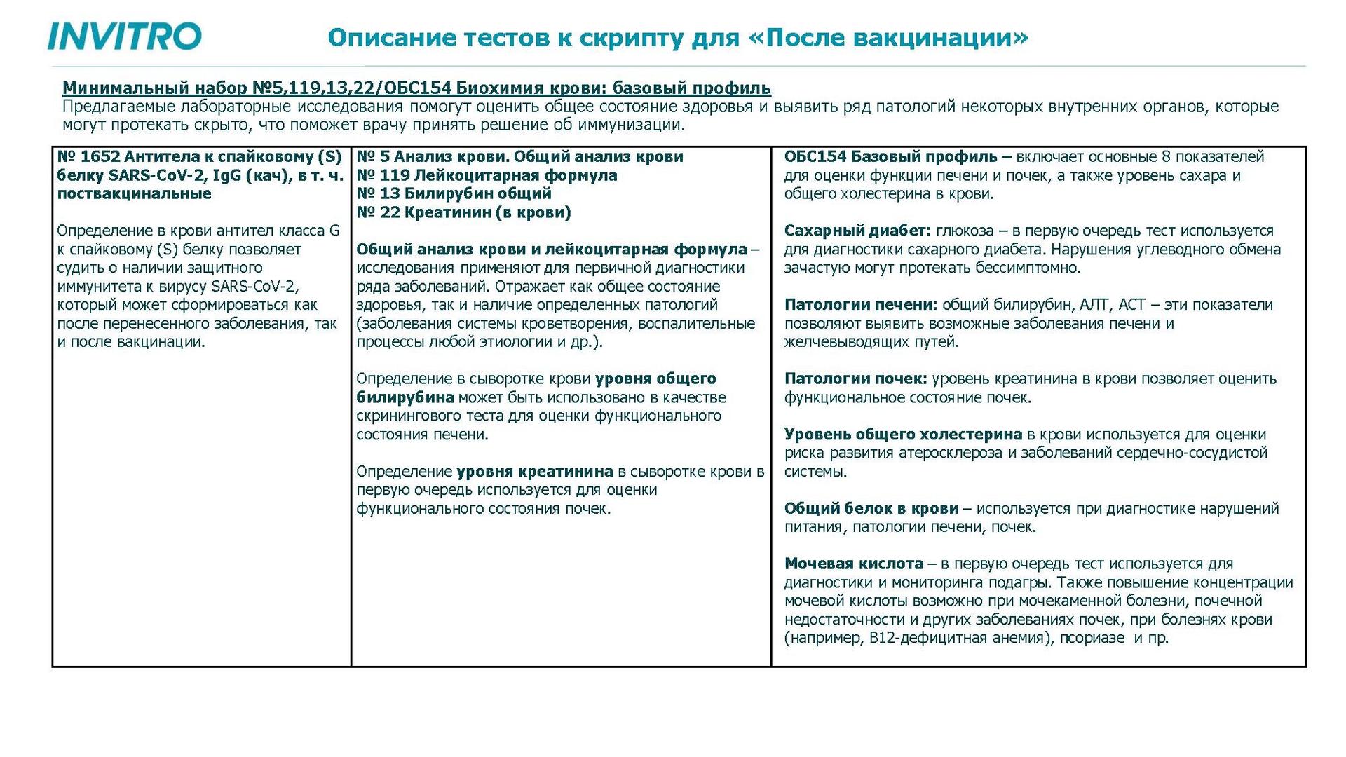 Доктор Ди, центр эстетической стоматологии и имплантологии - отзывы, цены,  информация о специалистах - Kleos.ru - бьюти-гид Москвы