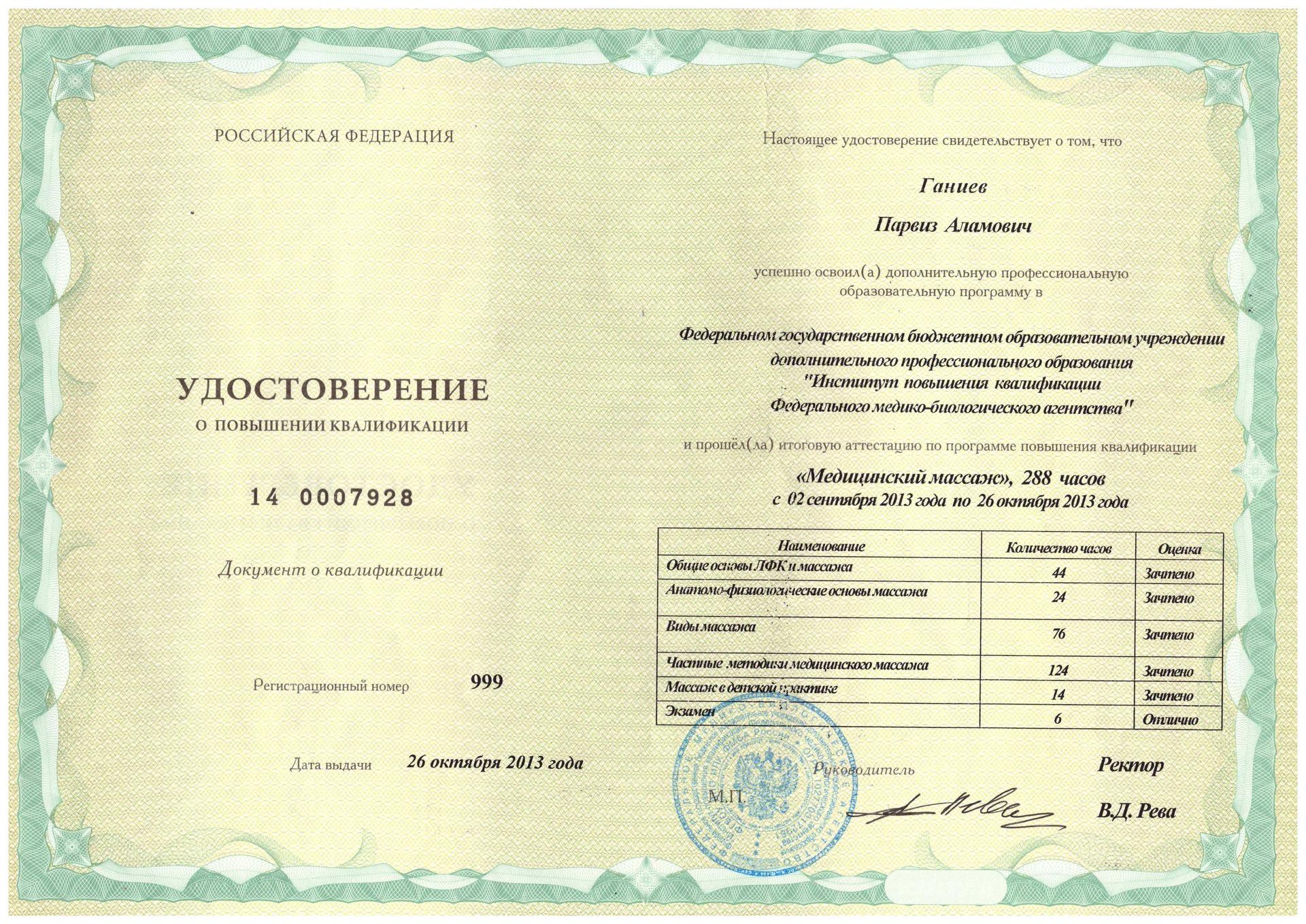 Количество часов курсов повышения квалификации. Сертификат медсестры врача общей практики.