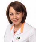 Гуржий Юлия Николаевна