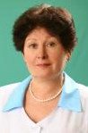 Малкова Елена Федоровна